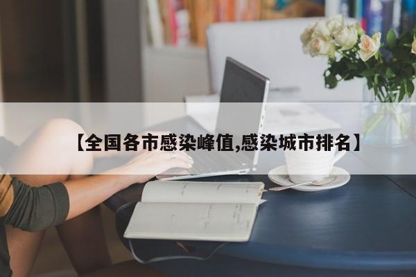 【全国各市感染峰值,感染城市排名】